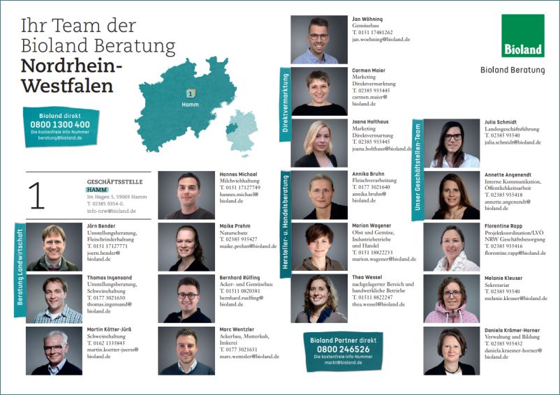 Team Bioland NRW