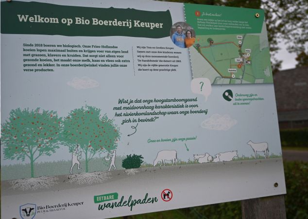 Wanderwege Hof Keuper