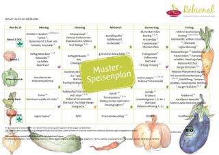 Muster eines Speiseplans.